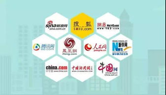 上媒體采購網(wǎng) 低成本高效推廣，網(wǎng)絡(luò)技術(shù)推廣新路徑