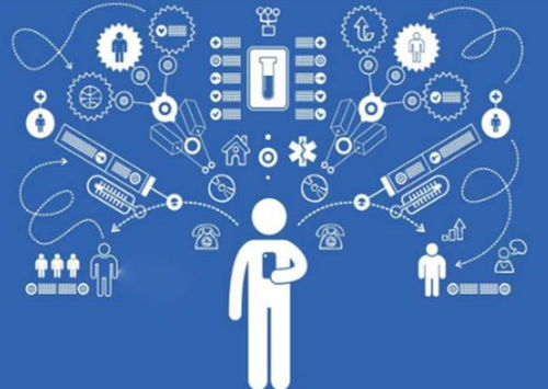 點(diǎn)識科技 新開網(wǎng)店如何運(yùn)用網(wǎng)絡(luò)技術(shù)推廣及核心注意事項(xiàng)